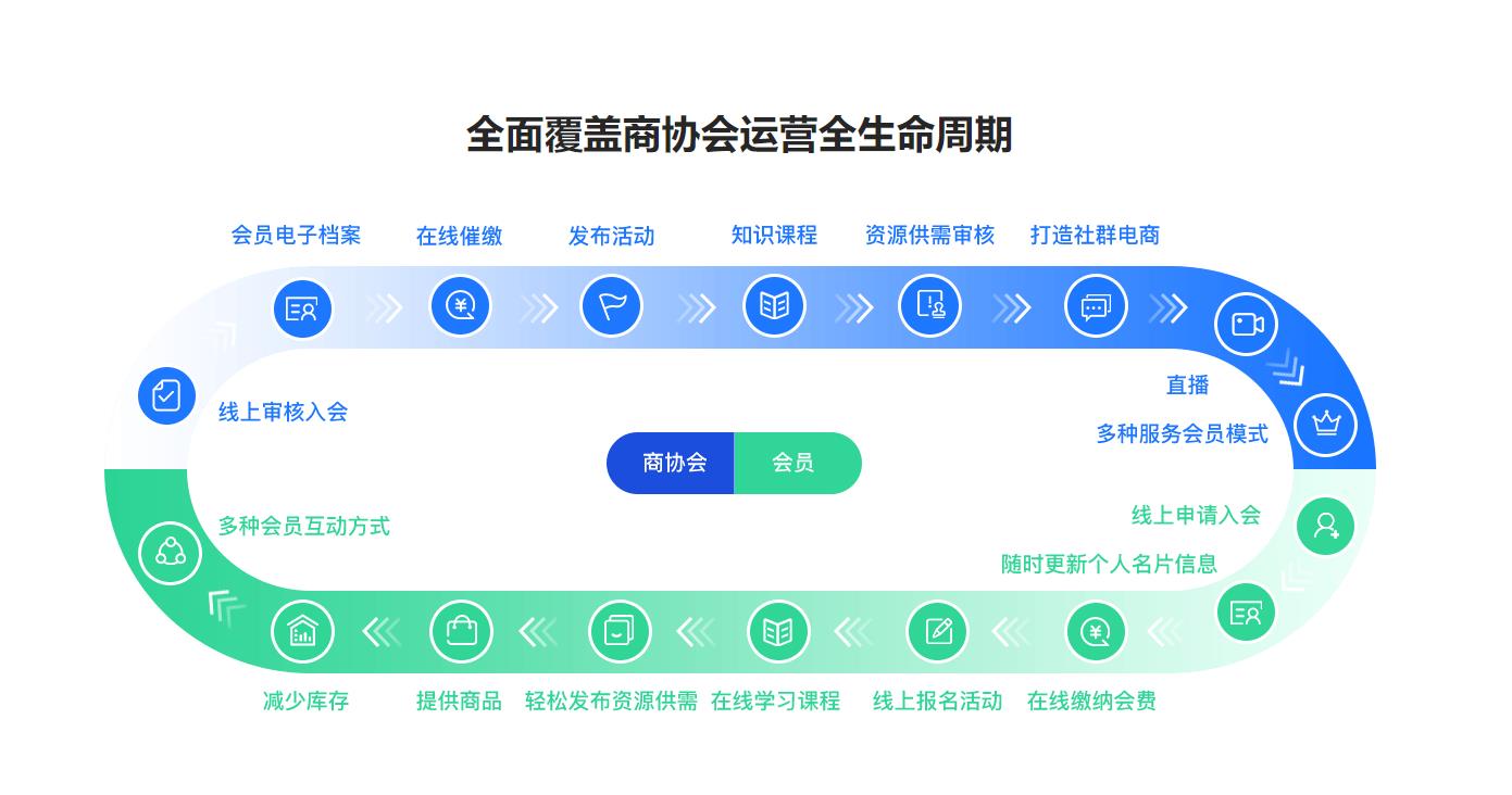 360截圖20221113182256999 360截圖20221113182256999